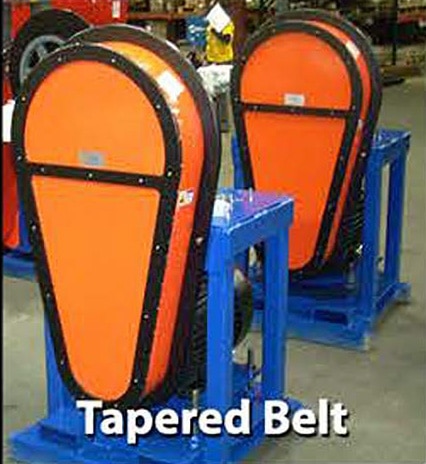 tapered belt guards